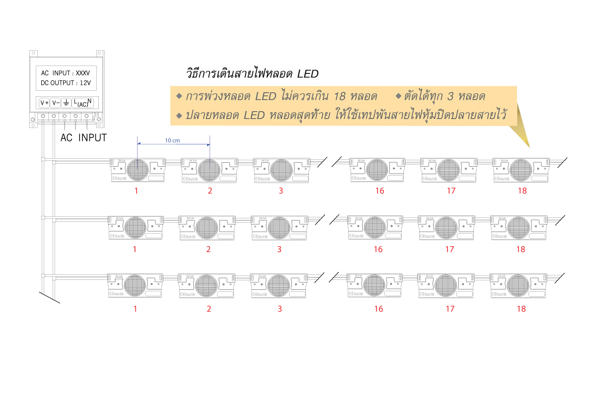 High Power Cree High Power LED Module