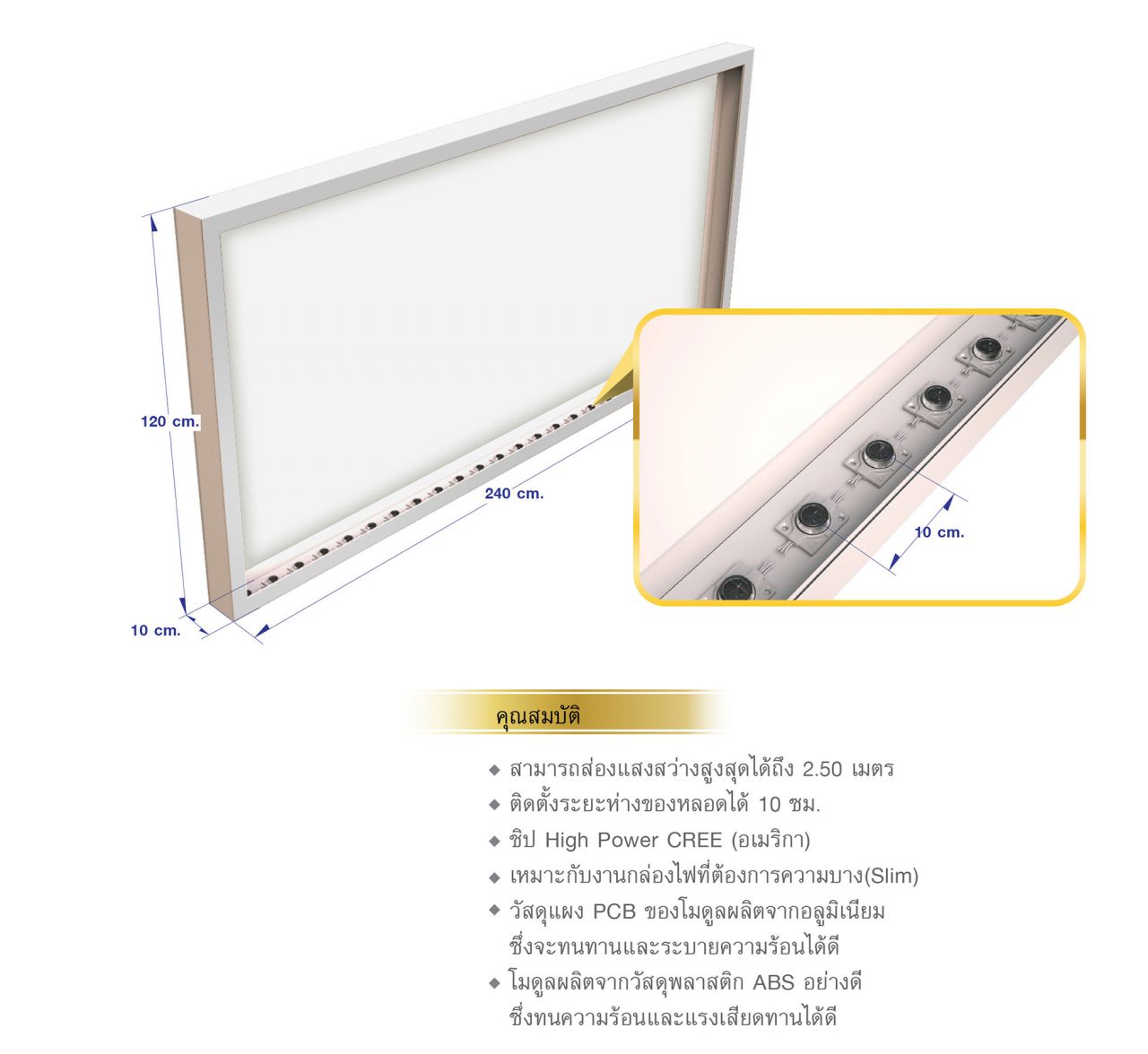 High Power Cree High Power LED Module