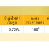 EPISTAR LED MODULE RGB