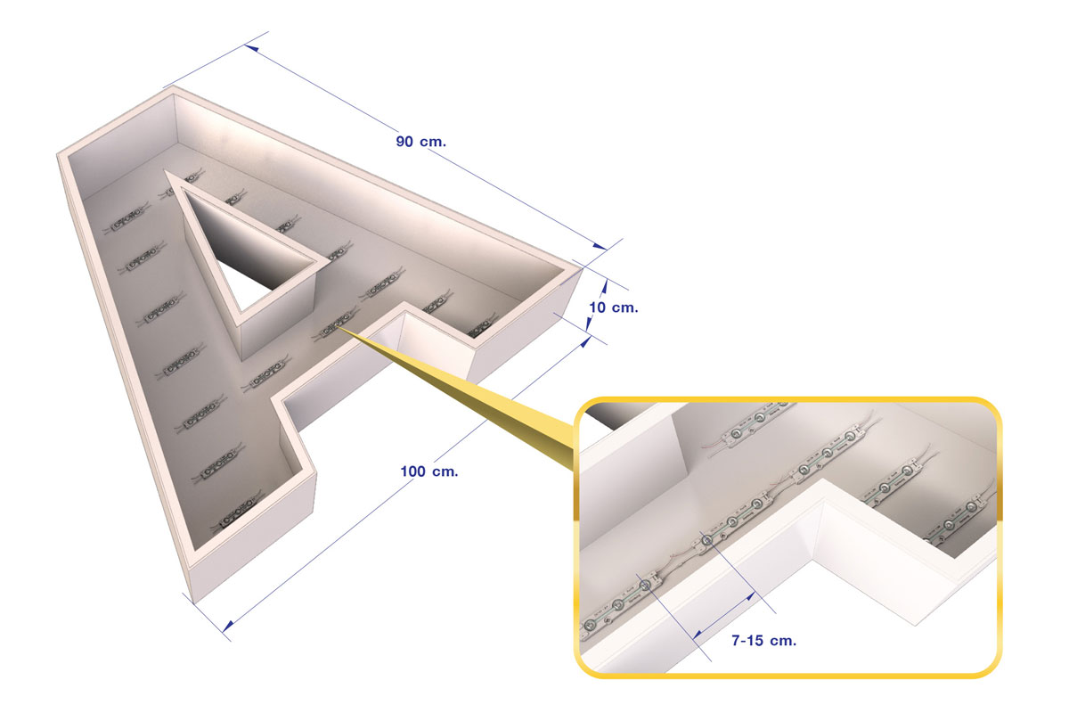 SAMSUNG 5630 With Lens SAMSUNG LED CHIP 56-30 LENS 160°