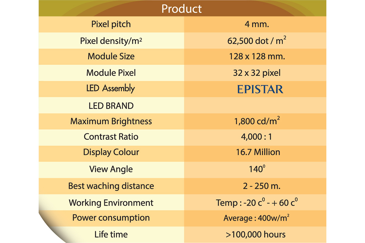 LED Display Indoor P4