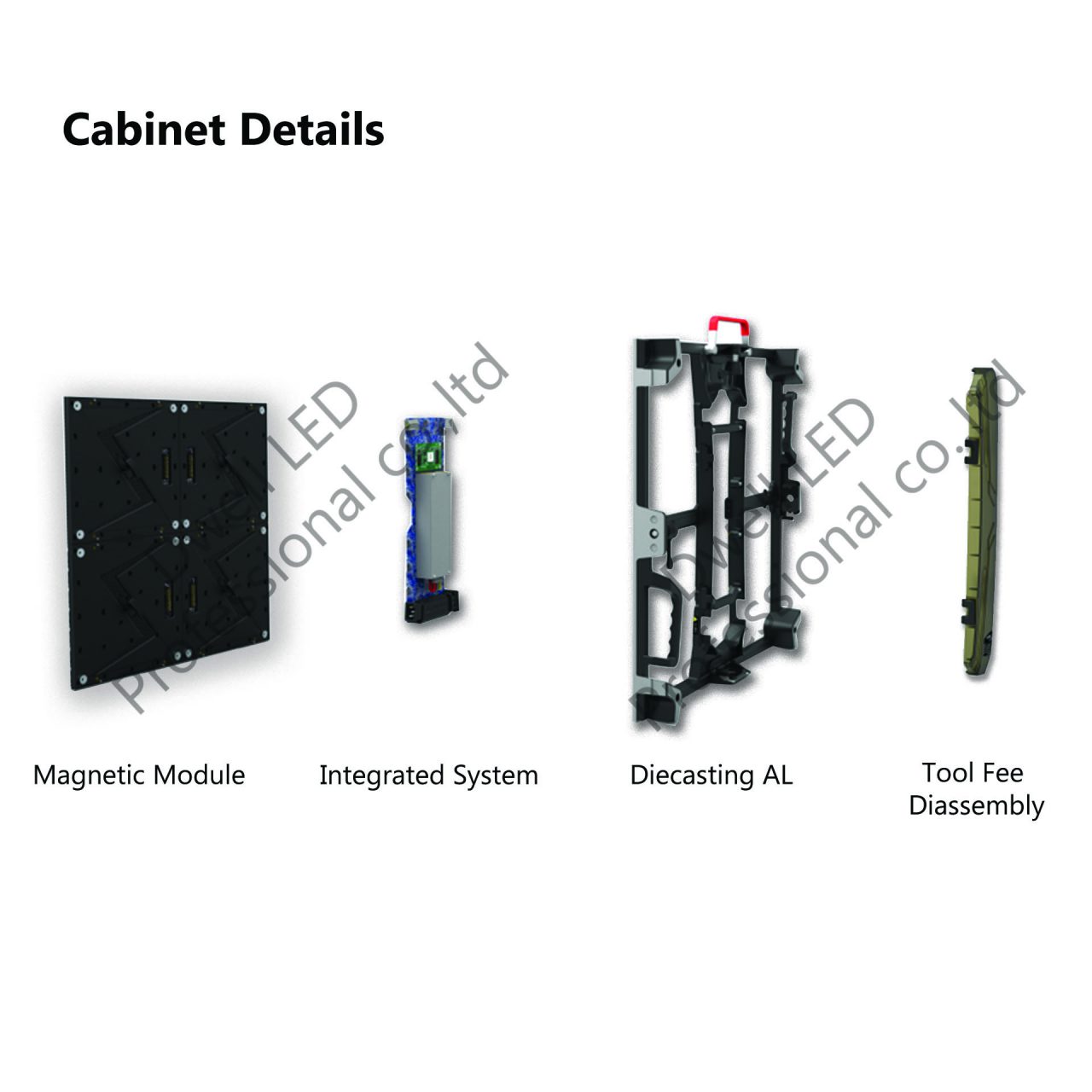 LED Display Indoor P3
