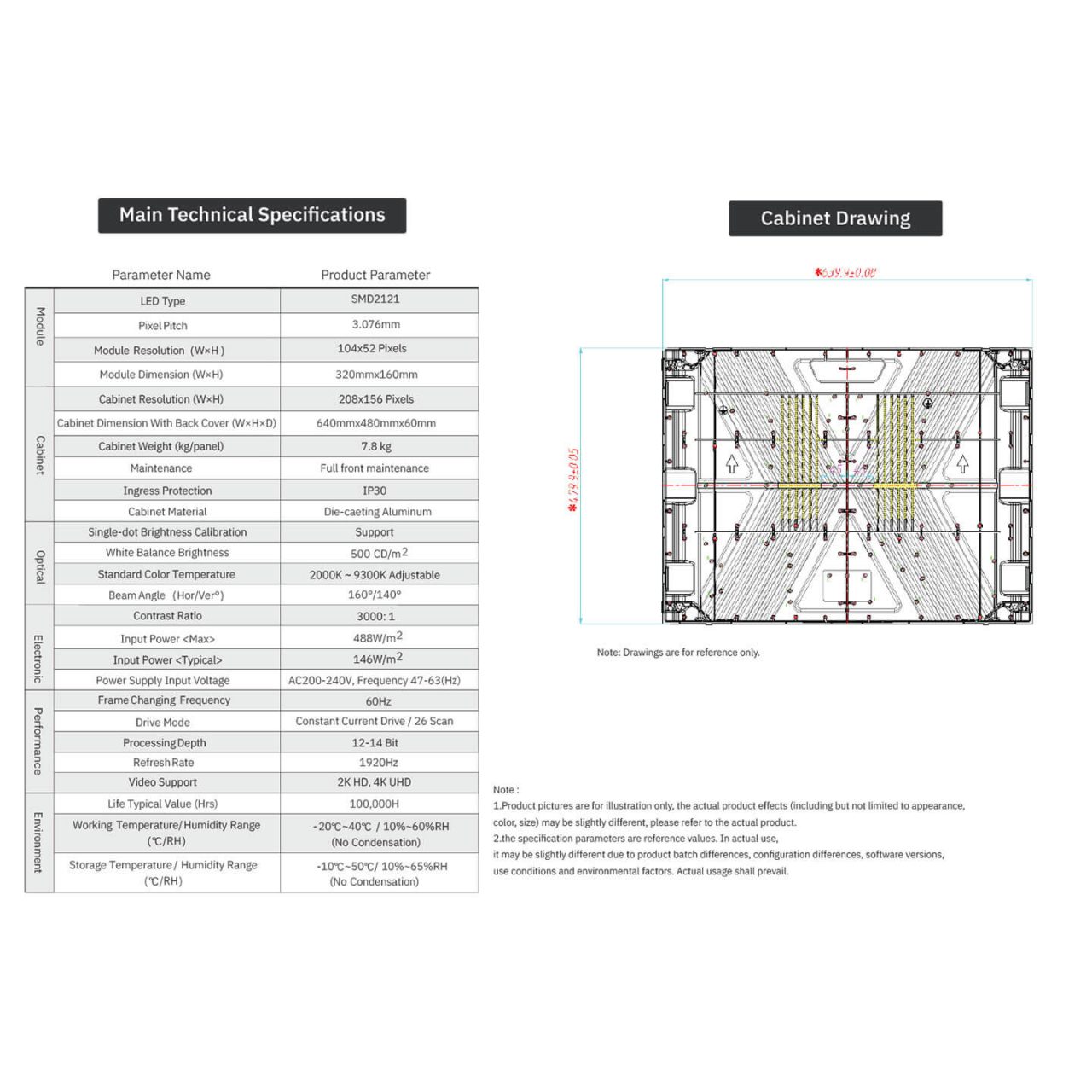LED Display Indoor LDA II 3.07