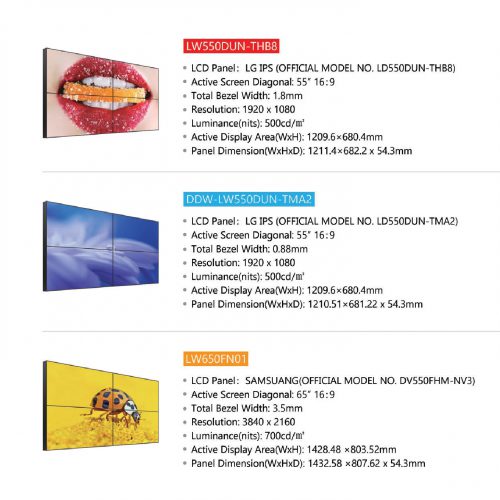 VDO WALL DISPLAY LCD SPLICING SCREEN DDW-LW550DUN-TMA2