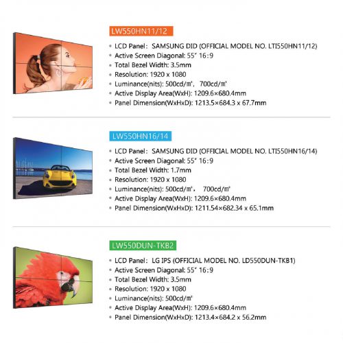 VDO WALL DISPLAY LCD SPLICING SCREEN LW550DUN-TKB2
