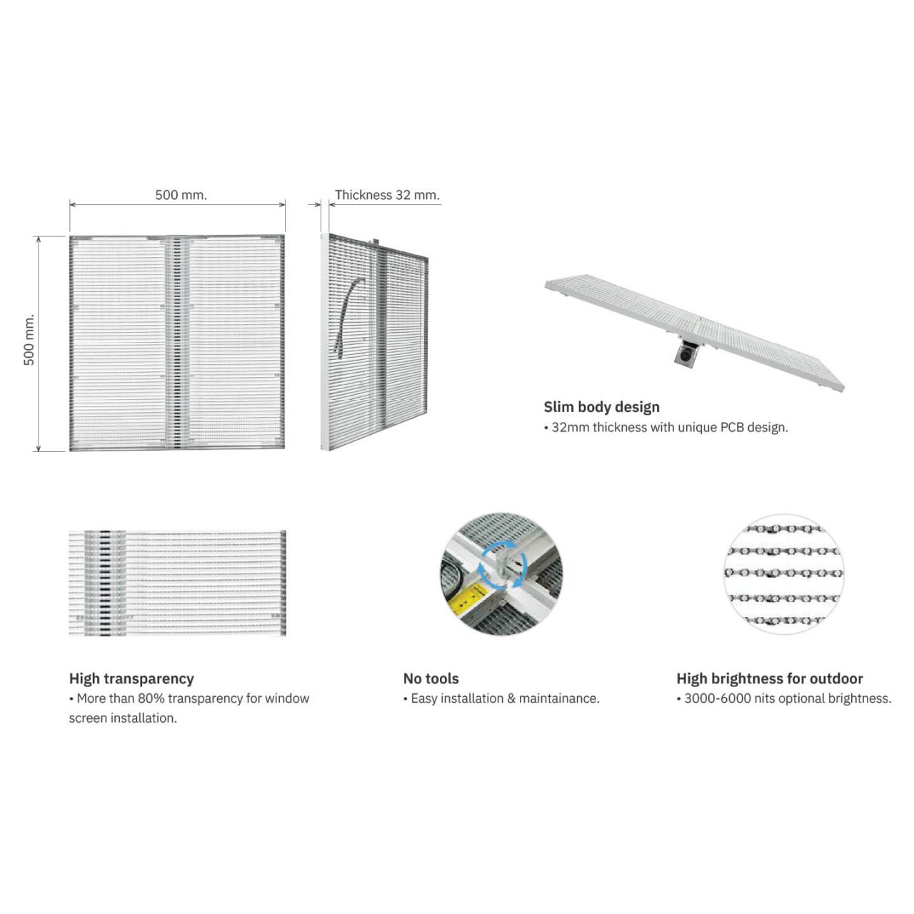 LED See Through TS10