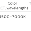 LED LIGHT BOX DMBH-W