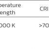 LED HIGH POWER 1 W. DMHL-3535-1-W