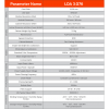 LED Display Indoor LDA 3.076