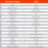 OUTDOOR FULL COLOR LDT SERIES LDT 5