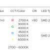 LED NEON FLEXIBLE แอลอีดี นีออนไลท์ ซิลิโคนคุณภาพสูง