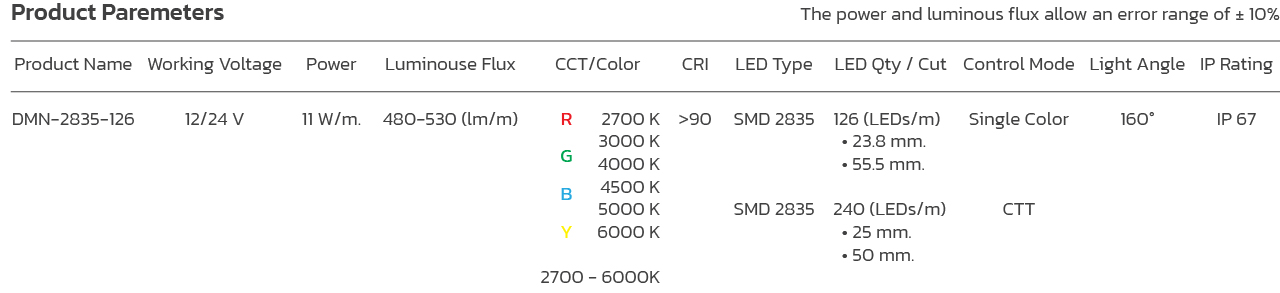 LED NEON FLEXIBLE แอลอีดี นีออนไลท์ ซิลิโคนคุณภาพสูง