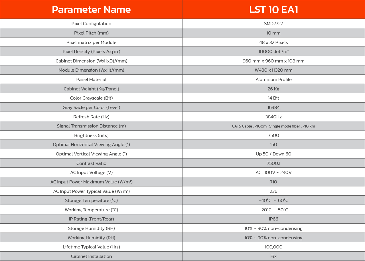 OUTDOOR FULL COLOR LST SERIES Aluminum Profile LST 10 EA2