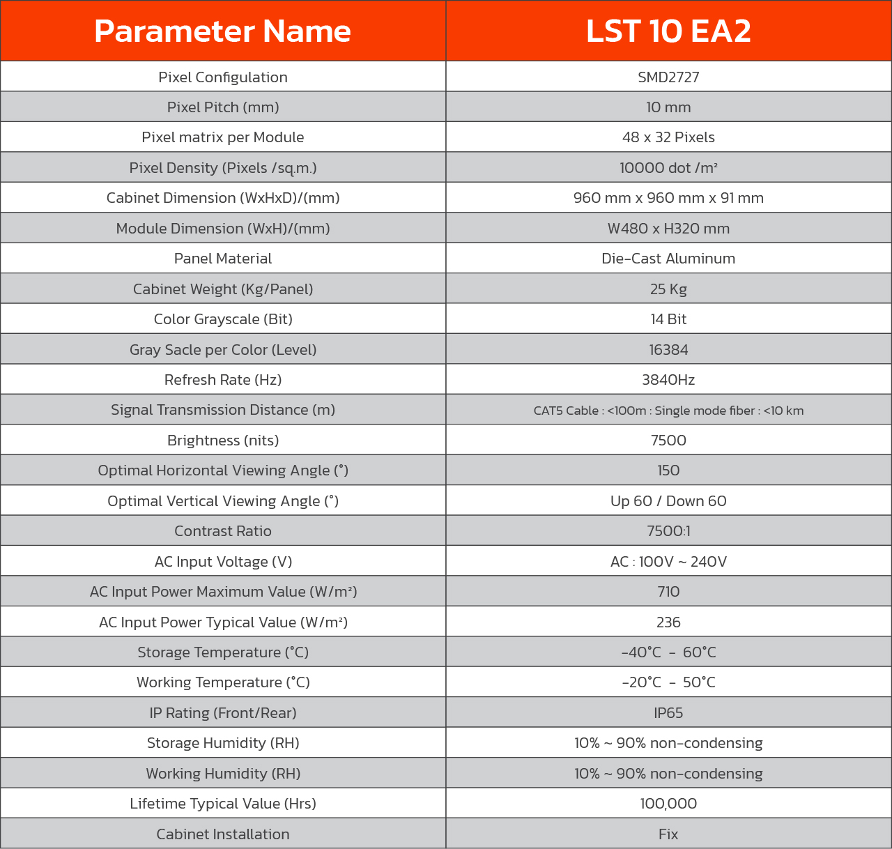 OUTDOOR FULL COLOR LST SERIES Die-Cast Aluminum LST 10 EA2