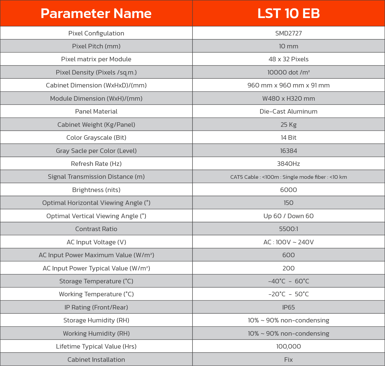 OUTDOOR FULL COLOR LST SERIES Die-Cast Aluminum LST 10 EB